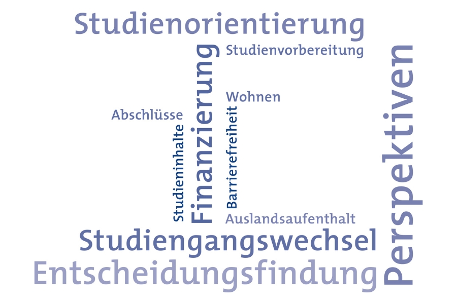 Wordcloud der Zentralen Studienberatung