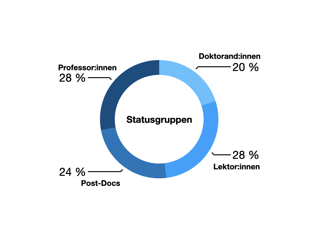 Homepage_Statistik.001