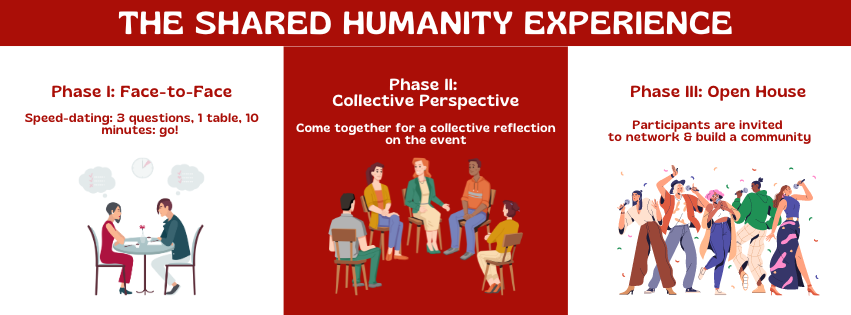 THE SHARED HUMANITYEXPERIENCE